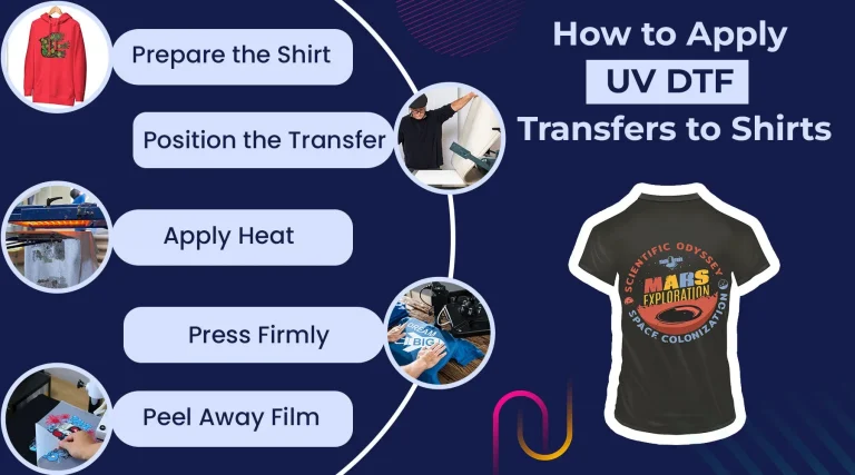 UV DTF Transfer: Quick Comparison vs Other Transfer Methods