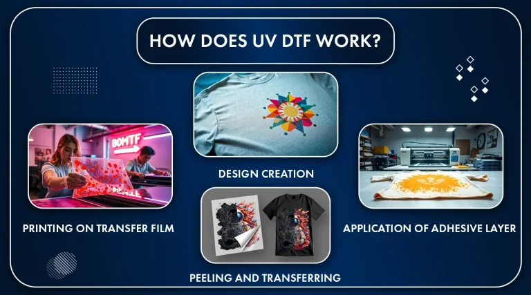 UV DTF Transfer: The Ultimate Guide to Crisp Prints